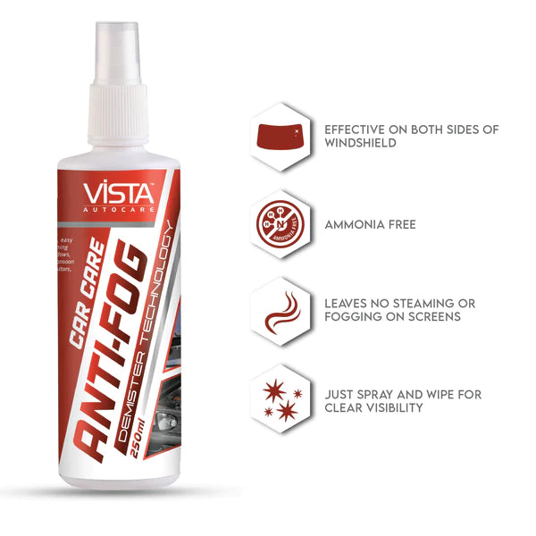 ANTI FOG DEMISTER 250 ML